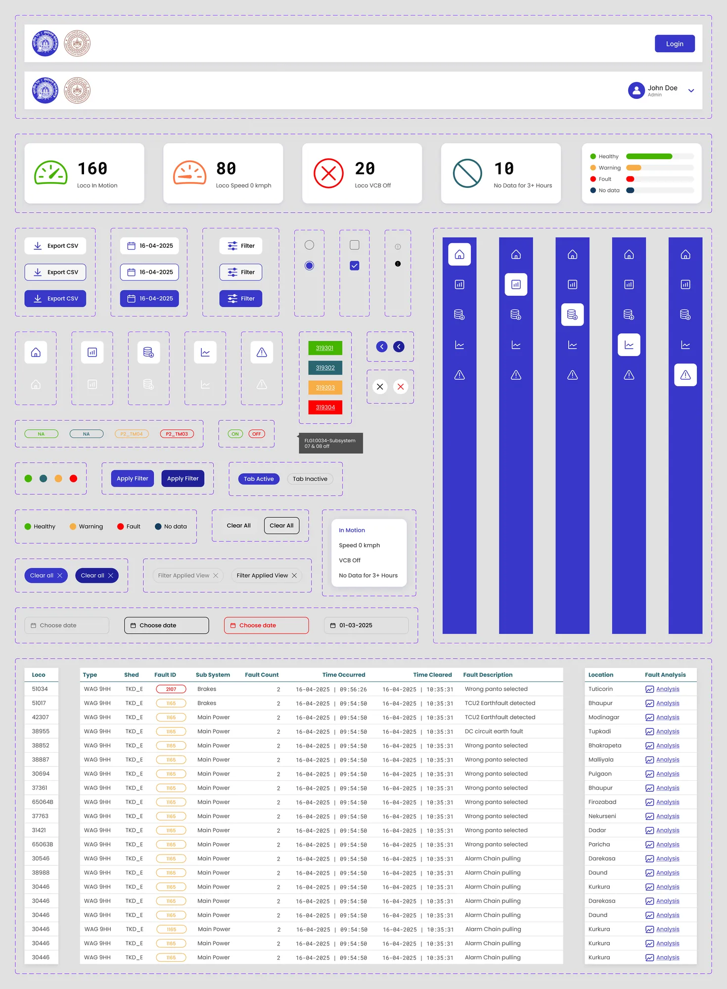 Indian Railways — component library