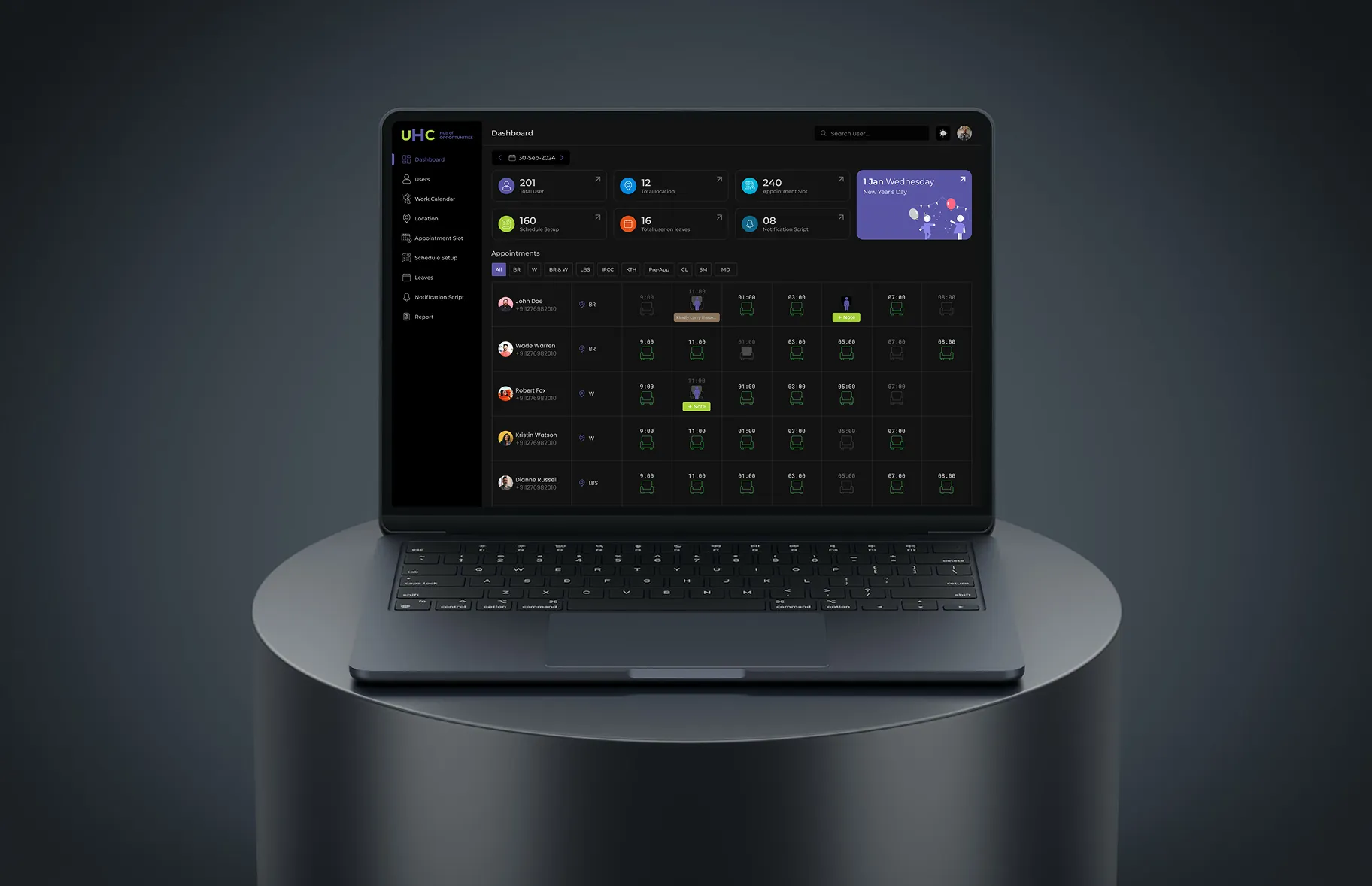 UHC portal — dark mode dashboard